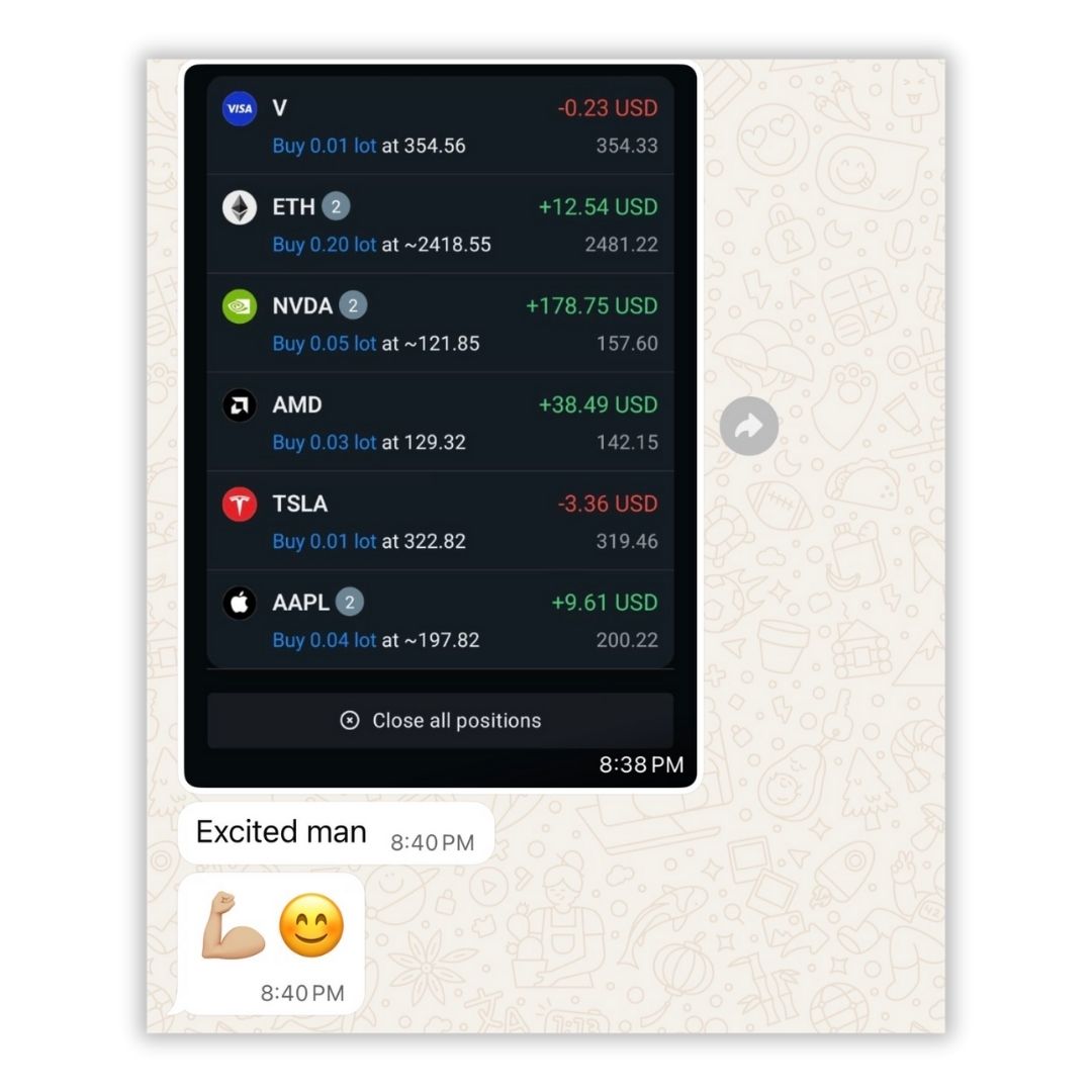 Equityram Student Results 15