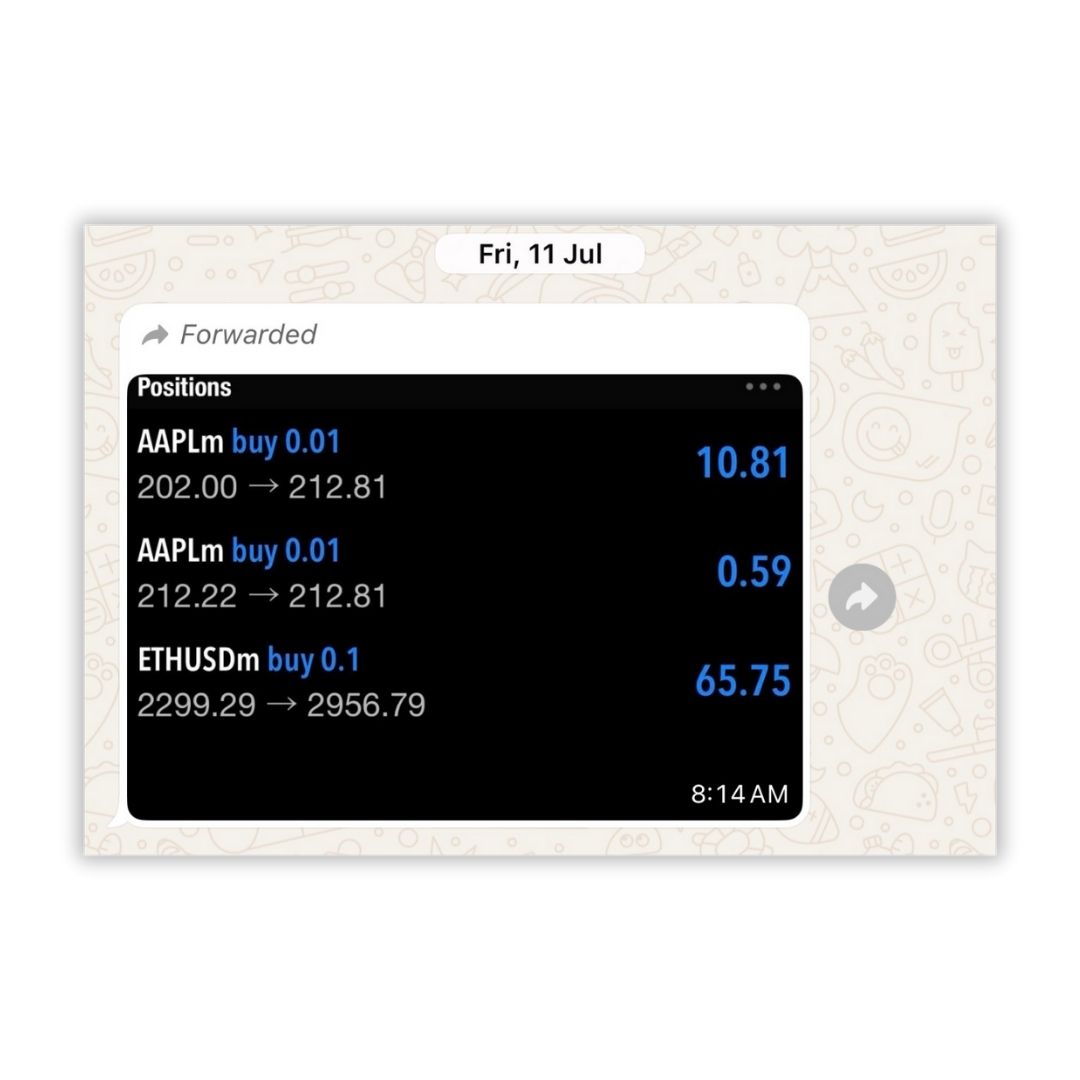 Equityram Student Results 38